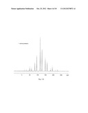 Crystalline Forms of     N-[3-fluoro-4-(oxy)phenyl]-N -(4-fluorophenyl)cyclopropane-1,1-dicarboxam-    ide diagram and image