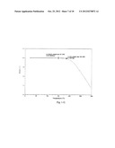 Crystalline Forms of     N-[3-fluoro-4-(oxy)phenyl]-N -(4-fluorophenyl)cyclopropane-1,1-dicarboxam-    ide diagram and image