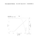 Crystalline Forms of     N-[3-fluoro-4-(oxy)phenyl]-N -(4-fluorophenyl)cyclopropane-1,1-dicarboxam-    ide diagram and image