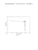 Crystalline Forms of     N-[3-fluoro-4-(oxy)phenyl]-N -(4-fluorophenyl)cyclopropane-1,1-dicarboxam-    ide diagram and image