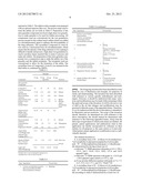 Crystalline Forms of     N-[3-fluoro-4-(oxy)phenyl]-N -(4-fluorophenyl)cyclopropane-1,1-dicarboxam-    ide diagram and image