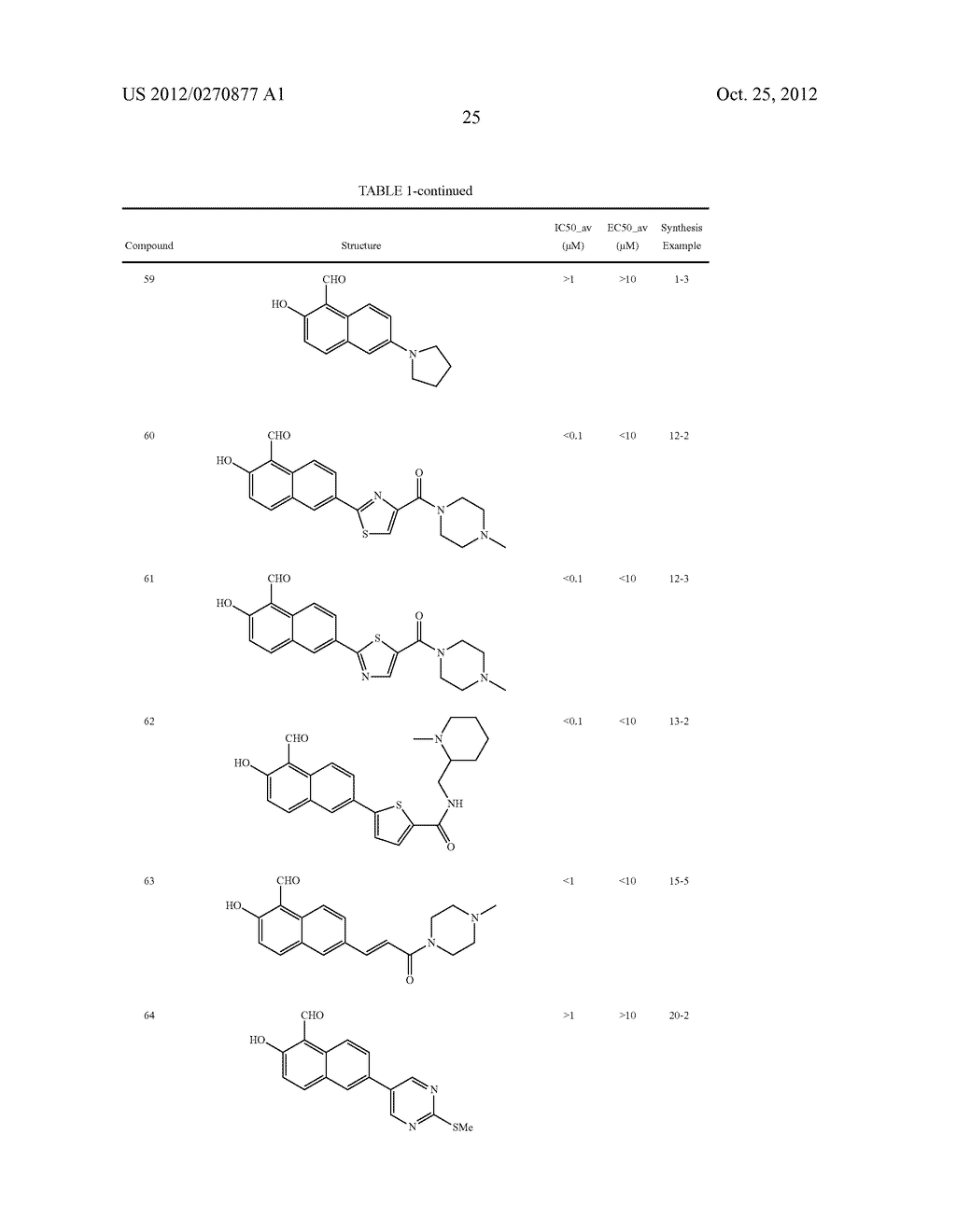 IRE-1alpha INHIBITORS - diagram, schematic, and image 27