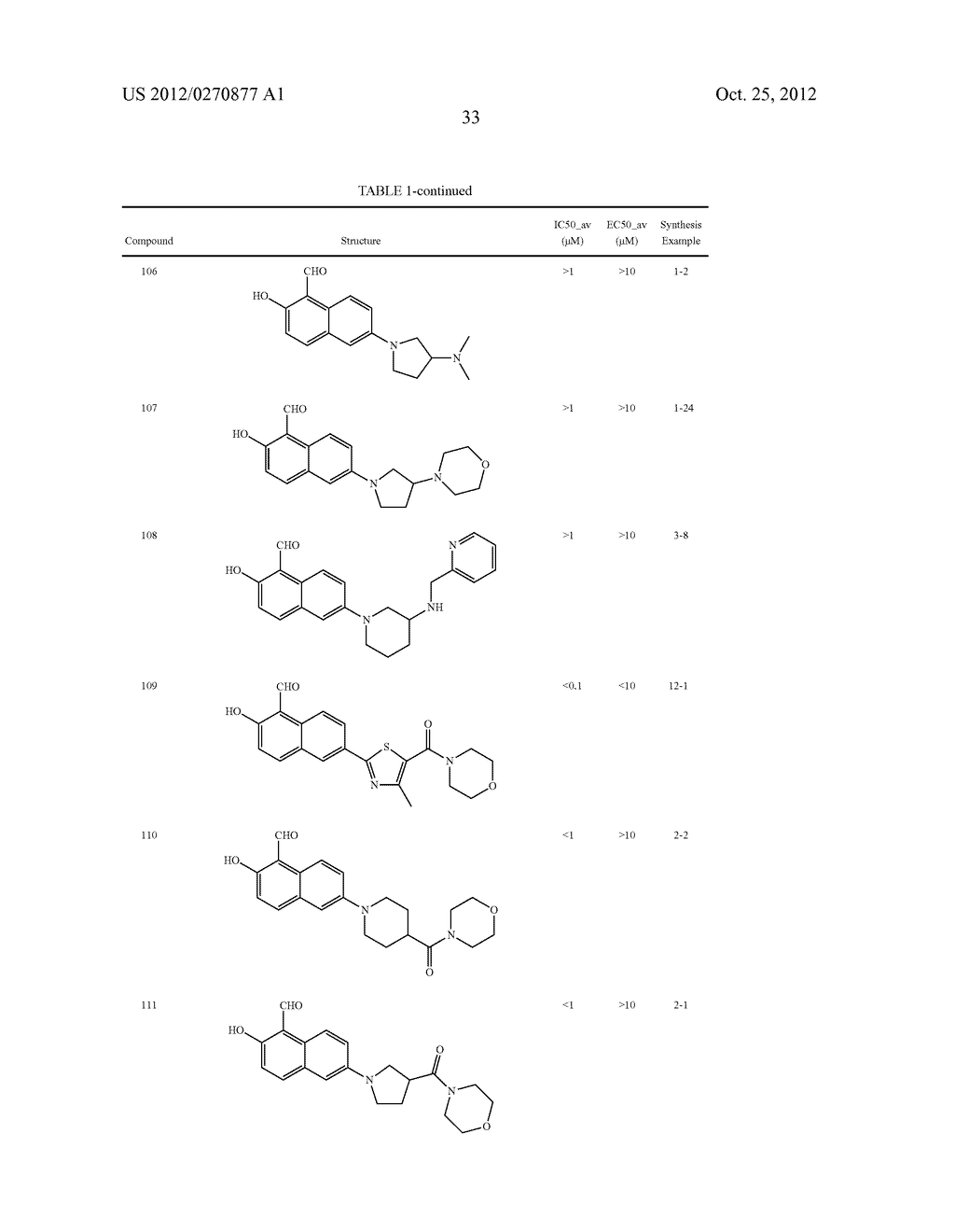 IRE-1alpha INHIBITORS - diagram, schematic, and image 35