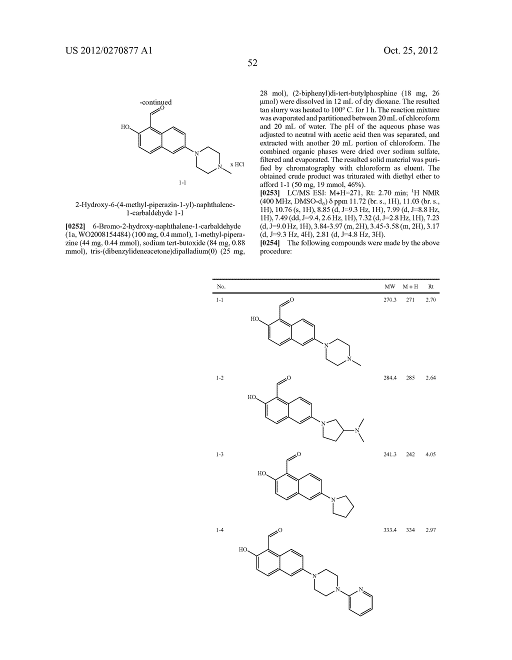 IRE-1alpha INHIBITORS - diagram, schematic, and image 54