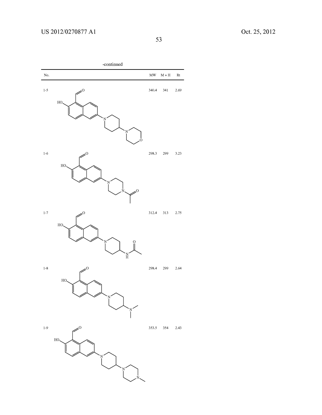 IRE-1alpha INHIBITORS - diagram, schematic, and image 55