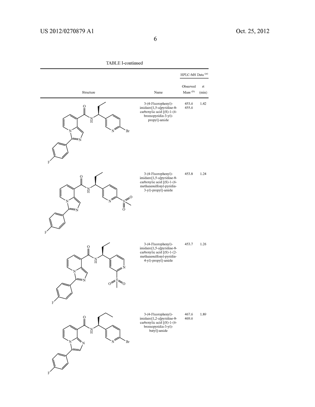 Heterocyclic Compounds As CCR1 Receptor Antagonists - diagram, schematic, and image 07