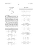 CONFORMATIONALLY CONSTRAINED, FULLY SYNTHETIC MACROCYCLIC COMPOUNDS diagram and image