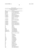 CONFORMATIONALLY CONSTRAINED, FULLY SYNTHETIC MACROCYCLIC COMPOUNDS diagram and image