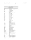 CONFORMATIONALLY CONSTRAINED, FULLY SYNTHETIC MACROCYCLIC COMPOUNDS diagram and image