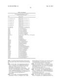 CONFORMATIONALLY CONSTRAINED, FULLY SYNTHETIC MACROCYCLIC COMPOUNDS diagram and image