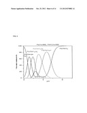 FLUORINATED DERIVATES OF 3-HYDROXYPYRIDIN-4-ONES diagram and image