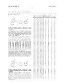 USE OF A POLYMORPH OF FLIBANSERIN FOR TREATING DISEASE diagram and image