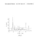 Salts of 4-Methyl-N-[3-(4-methyl-imidazol-1-yl)-5-trifluoromethyl-phenyl]--    3-(4-pyridin-3-yl-pyrimidin-2-ylamino)-benzamide diagram and image