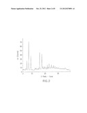 Salts of 4-Methyl-N-[3-(4-methyl-imidazol-1-yl)-5-trifluoromethyl-phenyl]--    3-(4-pyridin-3-yl-pyrimidin-2-ylamino)-benzamide diagram and image