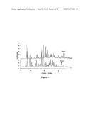 Salts of 4-Methyl-N-[3-(4-methyl-imidazol-1-yl)-5-trifluoromethyl-phenyl]--    3-(4-pyridin-3-yl-pyrimidin-2-ylamino)-benzamide diagram and image