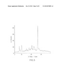 Salts of 4-Methyl-N-[3-(4-methyl-imidazol-1-yl)-5-trifluoromethyl-phenyl]--    3-(4-pyridin-3-yl-pyrimidin-2-ylamino)-benzamide diagram and image