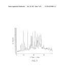 Salts of 4-Methyl-N-[3-(4-methyl-imidazol-1-yl)-5-trifluoromethyl-phenyl]--    3-(4-pyridin-3-yl-pyrimidin-2-ylamino)-benzamide diagram and image