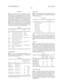 Salts of 4-Methyl-N-[3-(4-methyl-imidazol-1-yl)-5-trifluoromethyl-phenyl]--    3-(4-pyridin-3-yl-pyrimidin-2-ylamino)-benzamide diagram and image