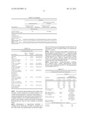 Salts of 4-Methyl-N-[3-(4-methyl-imidazol-1-yl)-5-trifluoromethyl-phenyl]--    3-(4-pyridin-3-yl-pyrimidin-2-ylamino)-benzamide diagram and image