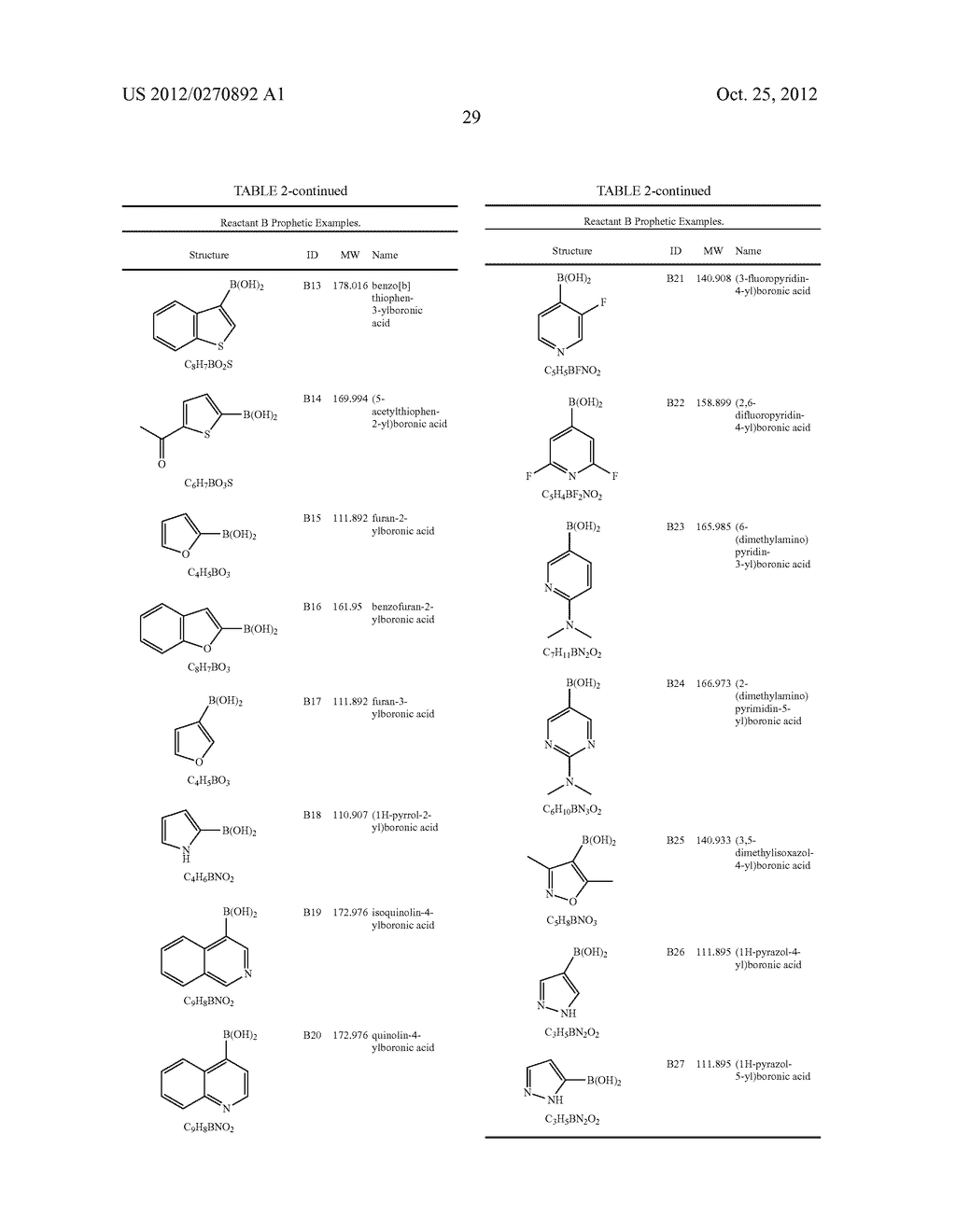 Aminopyrimidine Kinase Inhibitors - diagram, schematic, and image 30