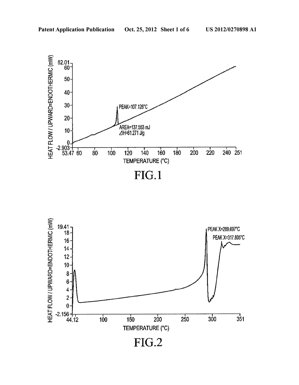 SULFONAMIDE COMPOUND AND CRYSTAL THEREOF - diagram, schematic, and image 02