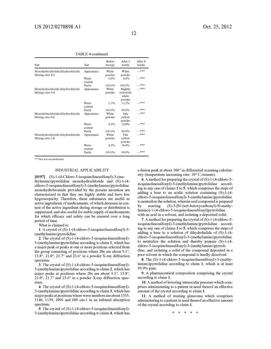 SULFONAMIDE COMPOUND AND CRYSTAL THEREOF - diagram, schematic, and image 19