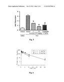 CYCLOHEXANE DERIVATIVE AND PHARMACEUTICAL USE THEREOF diagram and image