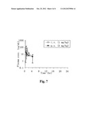 CYCLOHEXANE DERIVATIVE AND PHARMACEUTICAL USE THEREOF diagram and image