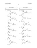 CYCLOHEXANE DERIVATIVE AND PHARMACEUTICAL USE THEREOF diagram and image