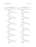 CYCLOHEXANE DERIVATIVE AND PHARMACEUTICAL USE THEREOF diagram and image