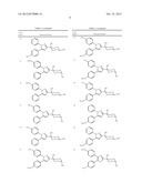 CYCLOHEXANE DERIVATIVE AND PHARMACEUTICAL USE THEREOF diagram and image