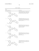 CYCLOHEXANE DERIVATIVE AND PHARMACEUTICAL USE THEREOF diagram and image