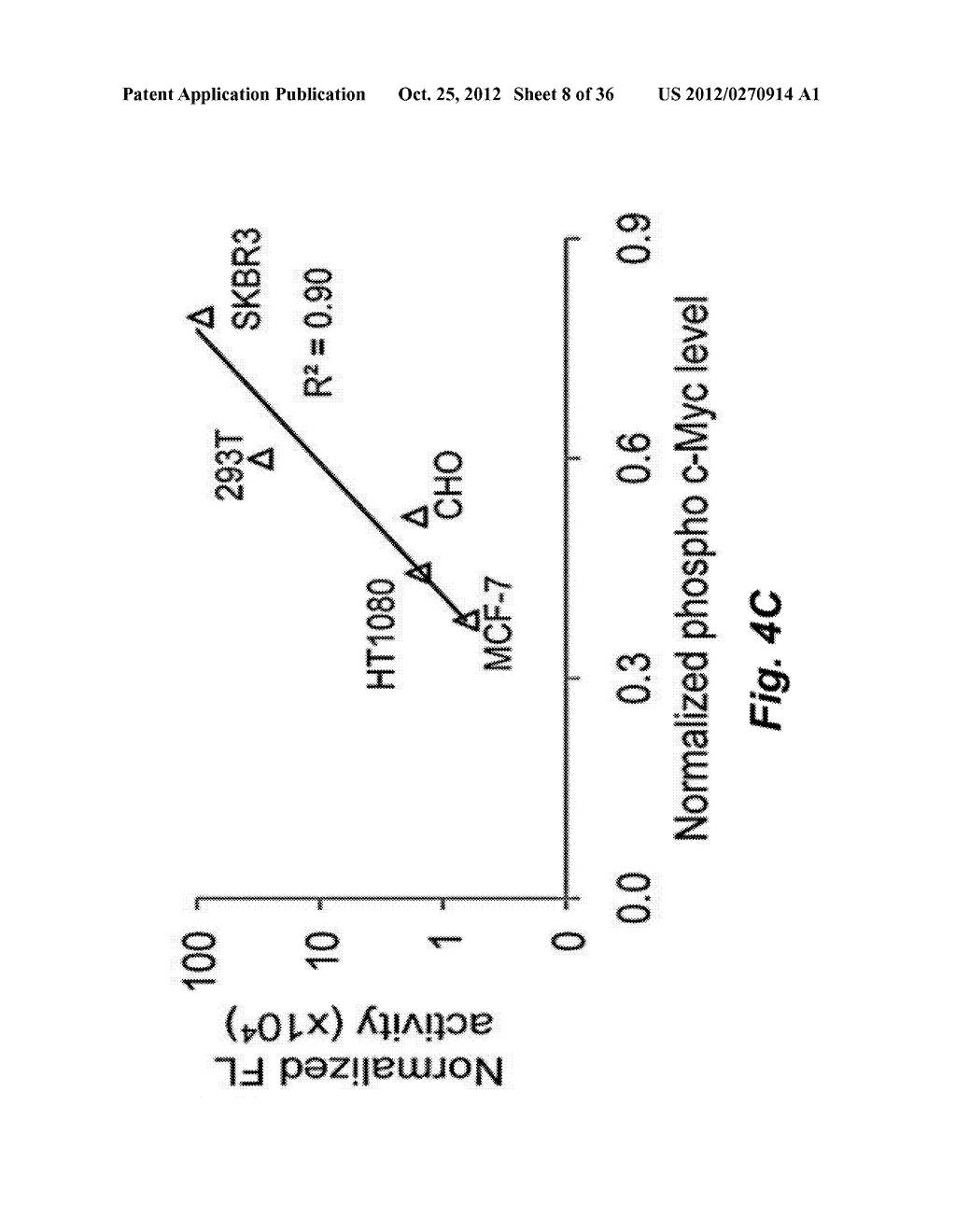 SPLIT-LUCIFERASE C-MYC SENSOR AND USES THEREOF - diagram, schematic, and image 09