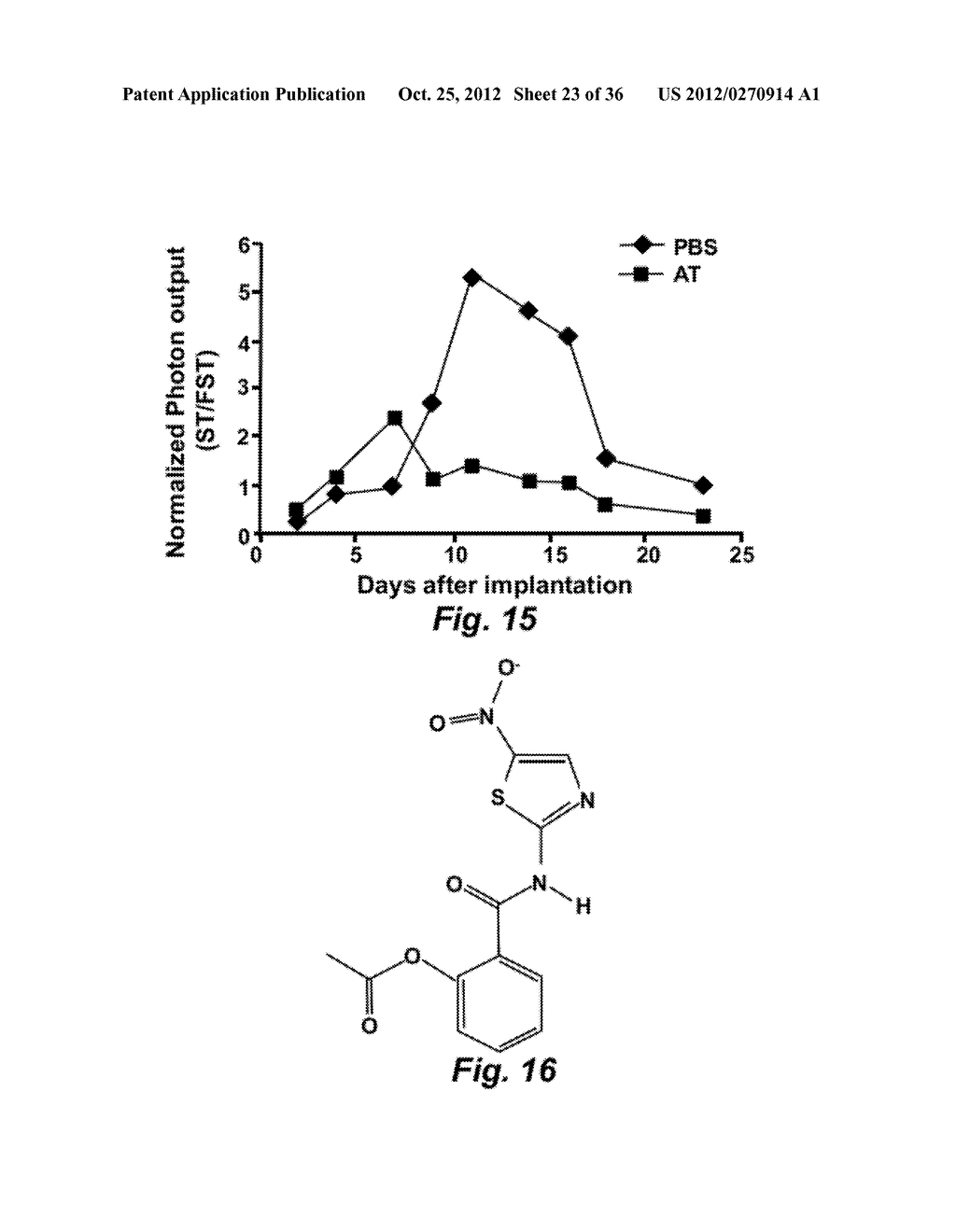 SPLIT-LUCIFERASE C-MYC SENSOR AND USES THEREOF - diagram, schematic, and image 24