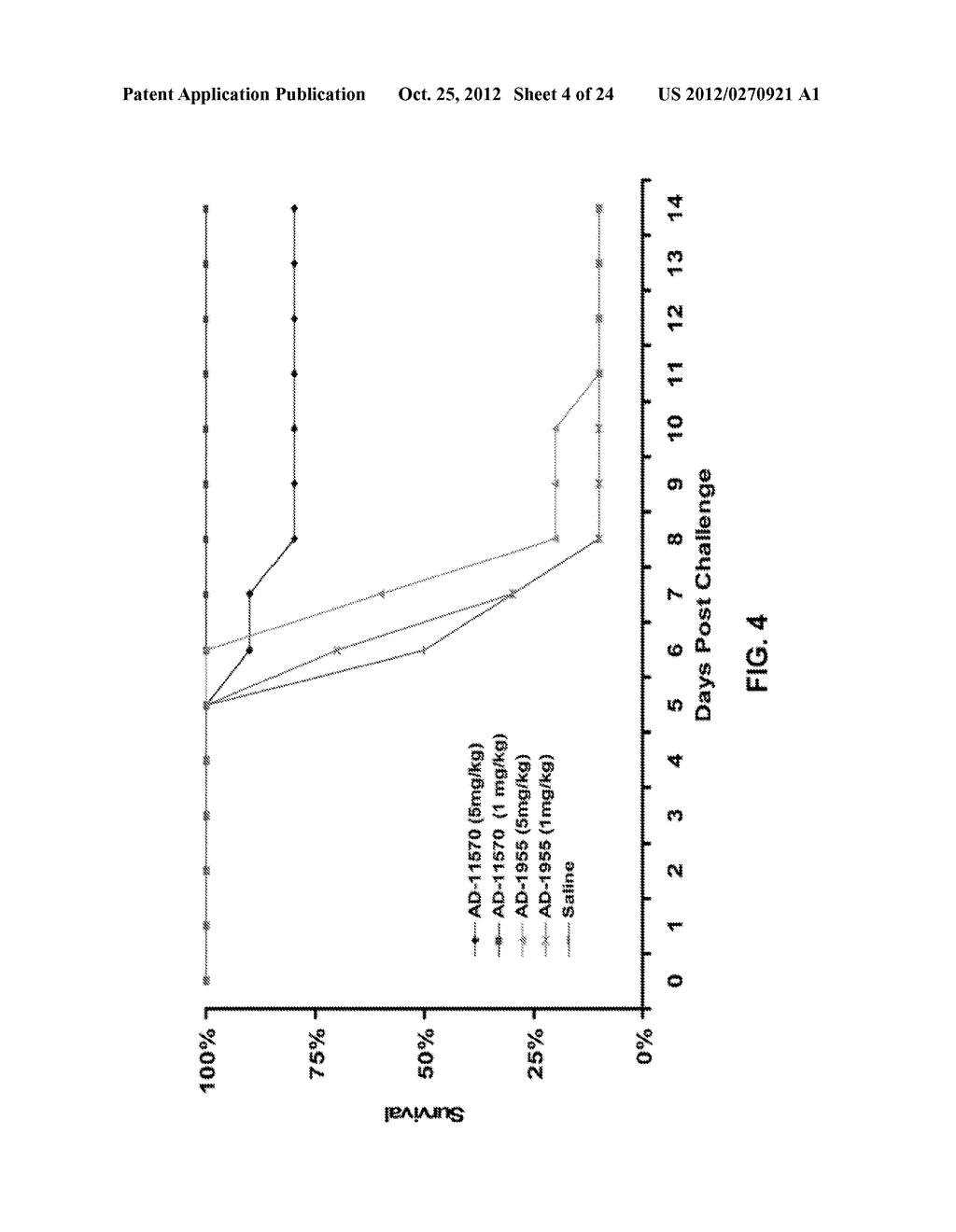 Lipid Formulated Compositions and Methods for Inhibiting Expression of a     Gene from the Ebola Virus - diagram, schematic, and image 05