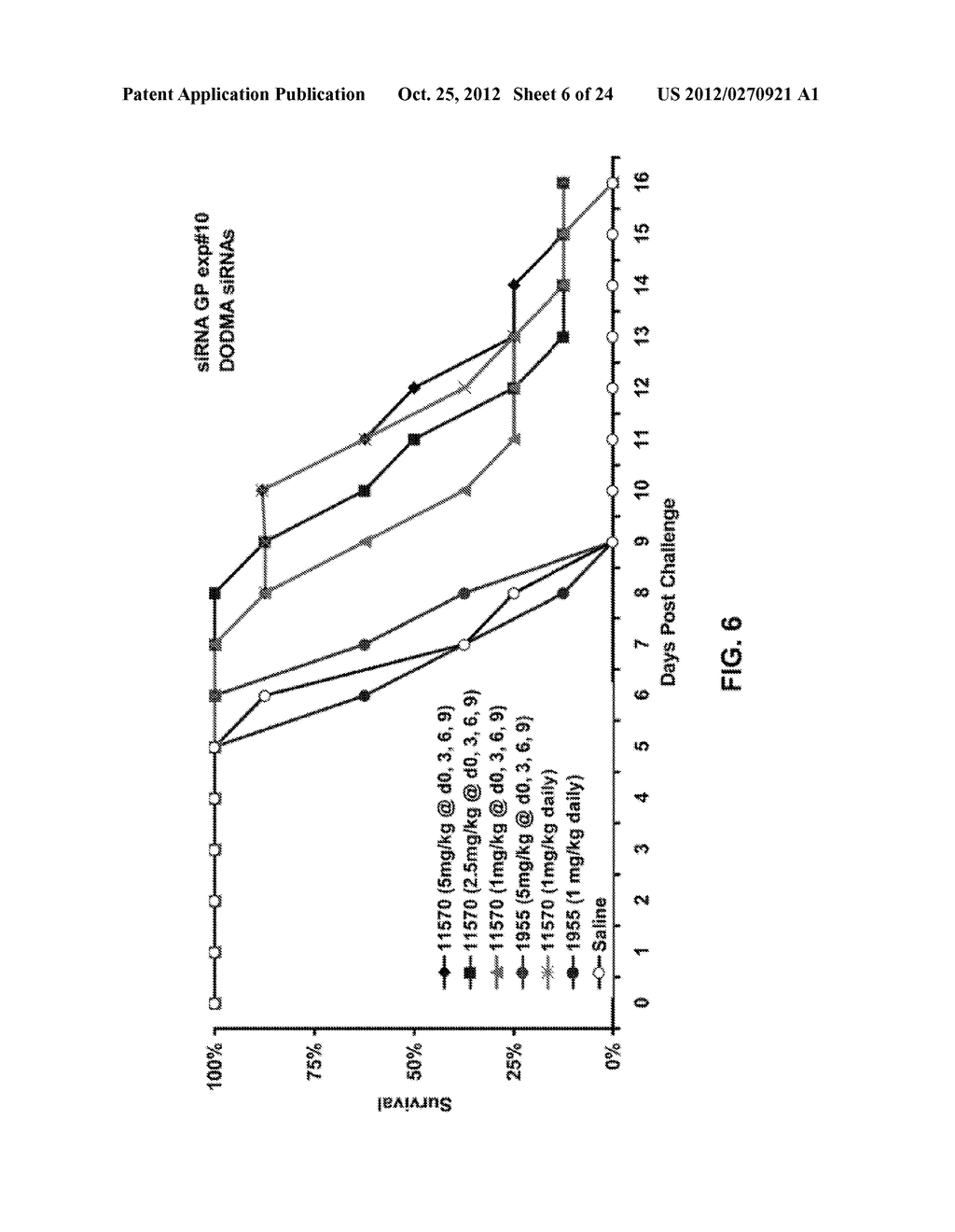 Lipid Formulated Compositions and Methods for Inhibiting Expression of a     Gene from the Ebola Virus - diagram, schematic, and image 07