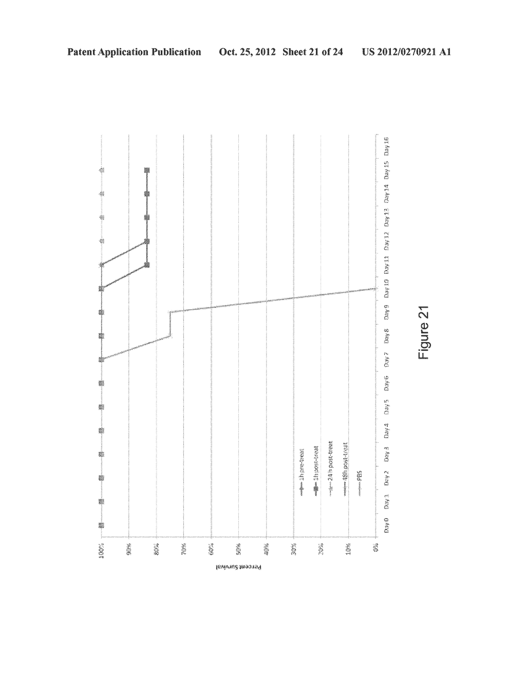 Lipid Formulated Compositions and Methods for Inhibiting Expression of a     Gene from the Ebola Virus - diagram, schematic, and image 22