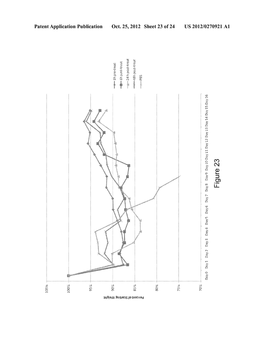 Lipid Formulated Compositions and Methods for Inhibiting Expression of a     Gene from the Ebola Virus - diagram, schematic, and image 24