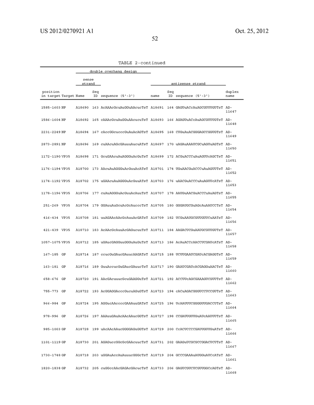 Lipid Formulated Compositions and Methods for Inhibiting Expression of a     Gene from the Ebola Virus - diagram, schematic, and image 77