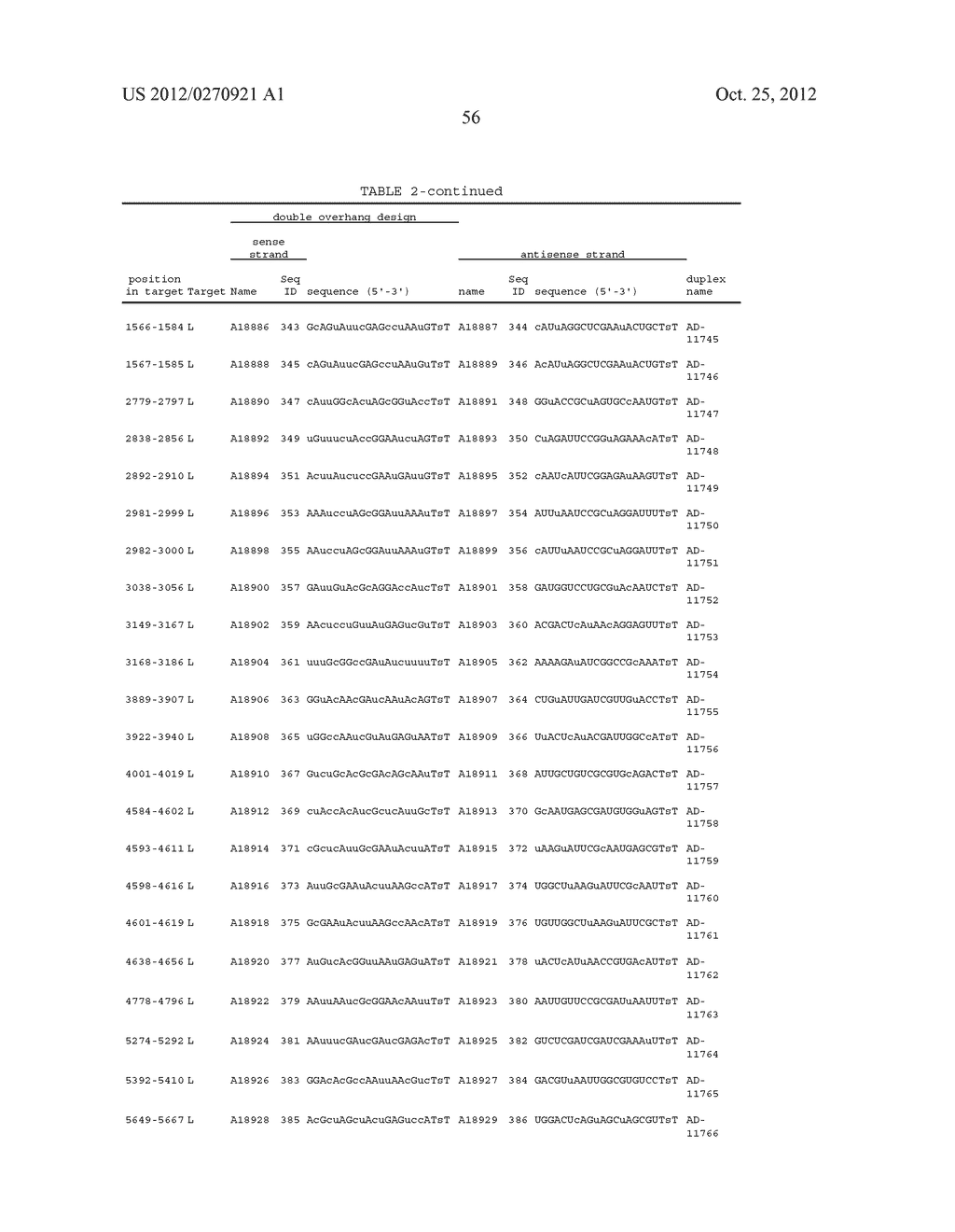 Lipid Formulated Compositions and Methods for Inhibiting Expression of a     Gene from the Ebola Virus - diagram, schematic, and image 81