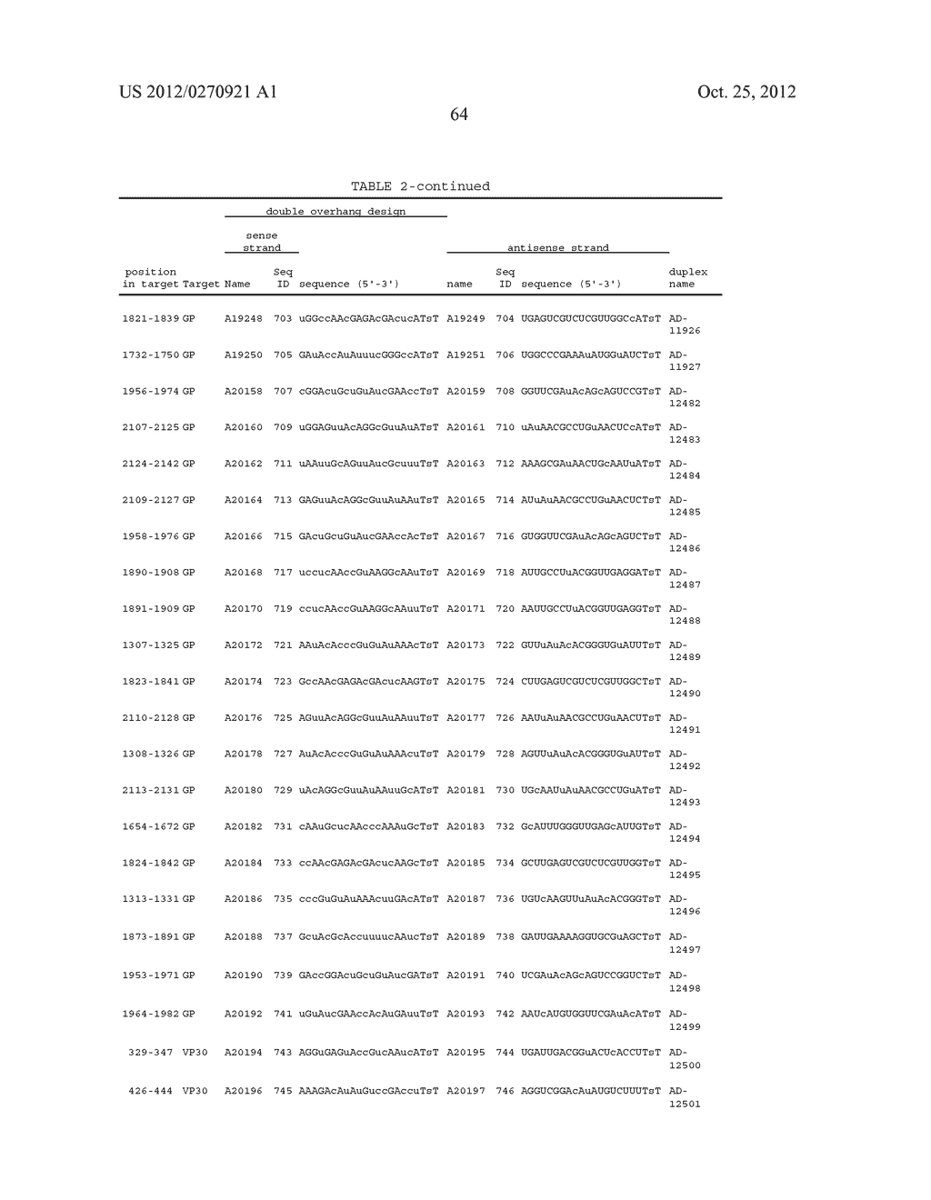 Lipid Formulated Compositions and Methods for Inhibiting Expression of a     Gene from the Ebola Virus - diagram, schematic, and image 89