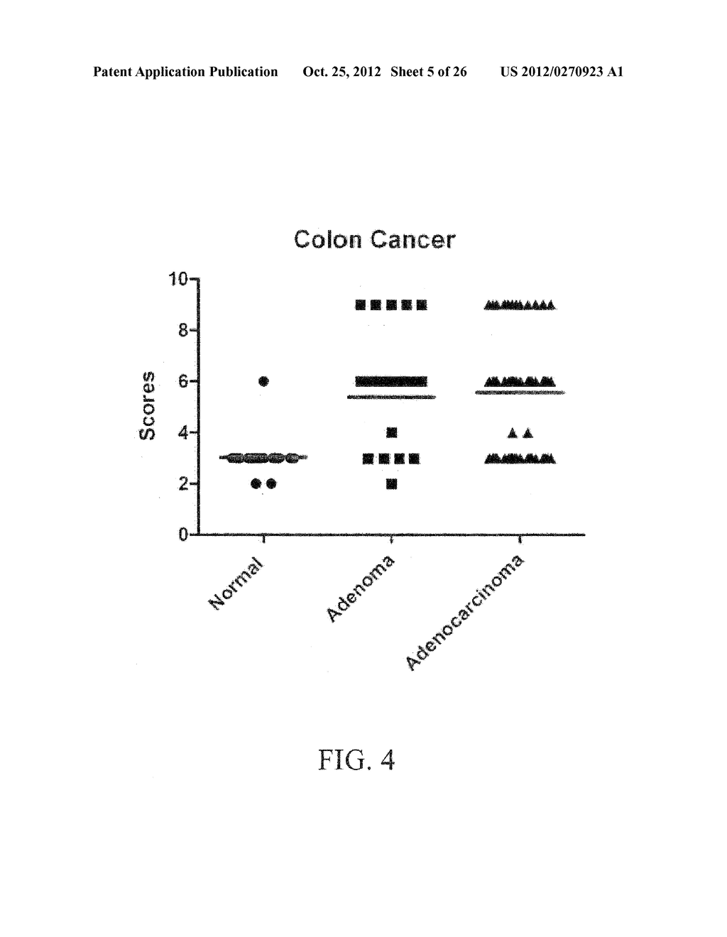 NATRIURETIC PEPTIDE RECEPTOR AS A BIOMARKER FOR DIAGNOSIS AND PROGNOSIS OF     CANCER - diagram, schematic, and image 06