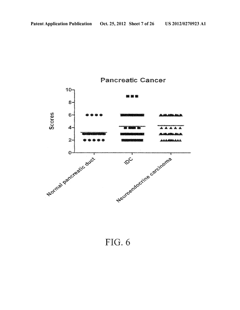 NATRIURETIC PEPTIDE RECEPTOR AS A BIOMARKER FOR DIAGNOSIS AND PROGNOSIS OF     CANCER - diagram, schematic, and image 08