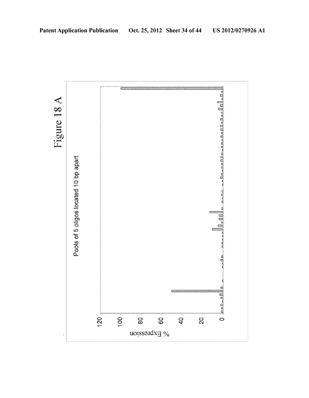 siRNA Targeting Apoliprotein (APOB) - diagram, schematic, and image 35