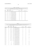 MODULATION OF TTC39 EXPRESSION TO INCREASE HDL diagram and image