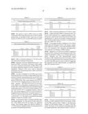 MODULATION OF TTC39 EXPRESSION TO INCREASE HDL diagram and image