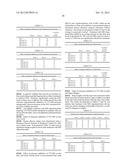 MODULATION OF TTC39 EXPRESSION TO INCREASE HDL diagram and image