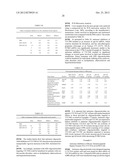 MODULATION OF TTC39 EXPRESSION TO INCREASE HDL diagram and image