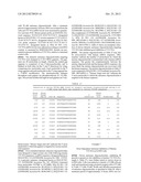 MODULATION OF TTC39 EXPRESSION TO INCREASE HDL diagram and image