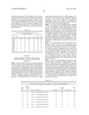 MODULATION OF TTC39 EXPRESSION TO INCREASE HDL diagram and image